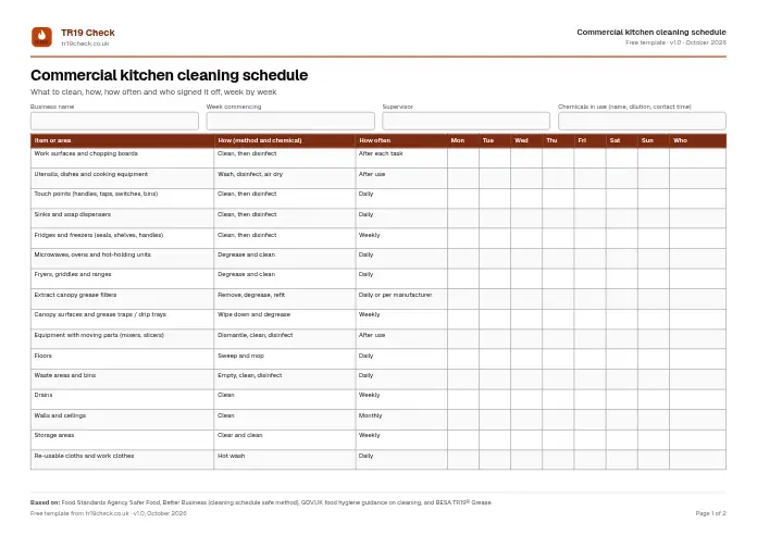 Preview of page 1 of the commercial kitchen cleaning schedule template
